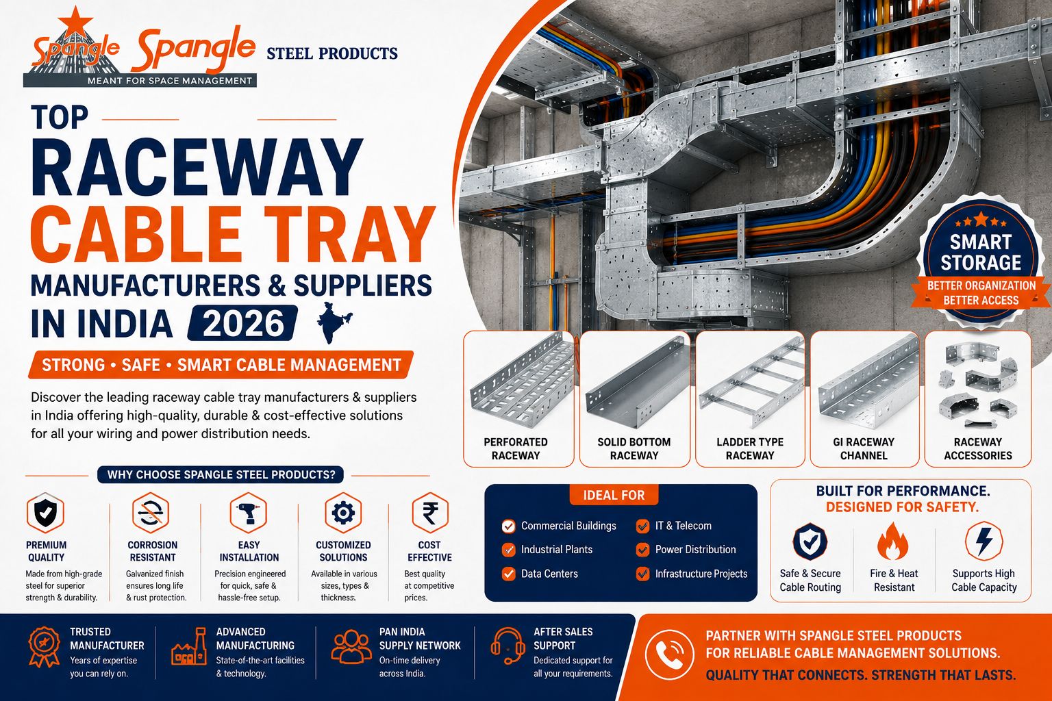 Top Raceway Cable Tray Manufac..