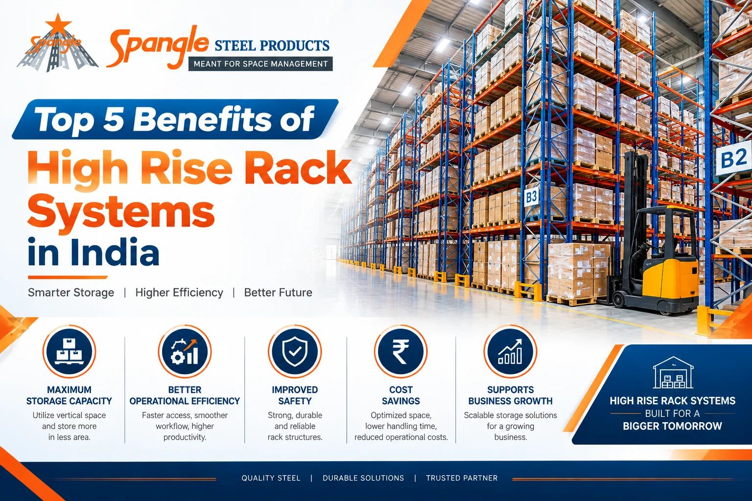 Top 5 Benefits of High Rise Ra..