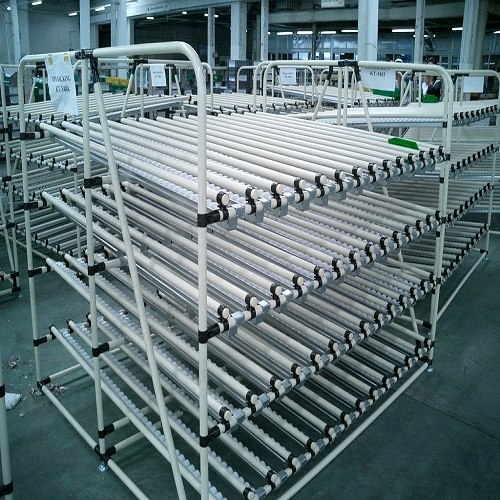 FIFO Rack Manufacturers in Koriya